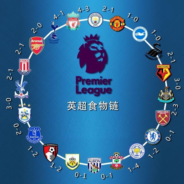 前点抢射转 前点抢射转